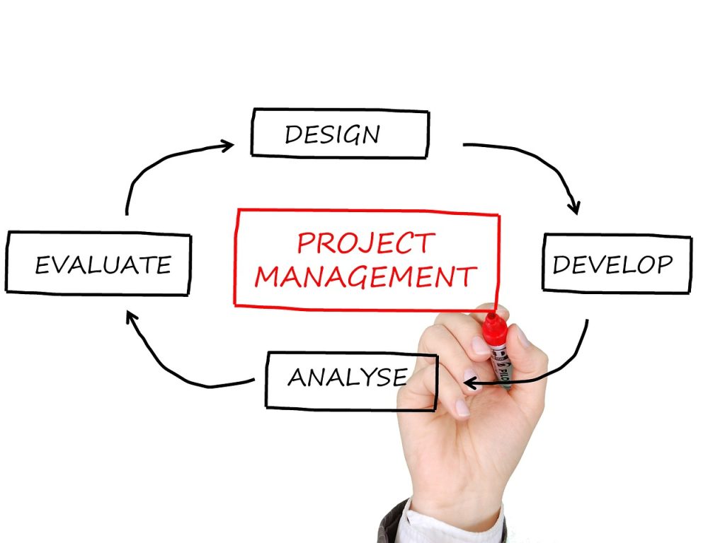 project-management Strategies